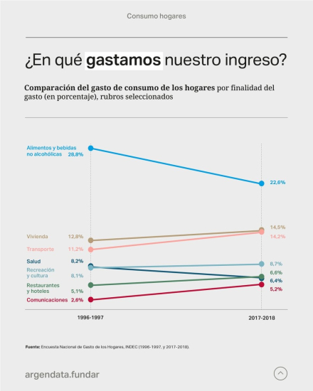 consumo01.jpg