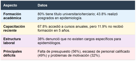 encuestados.jpg
