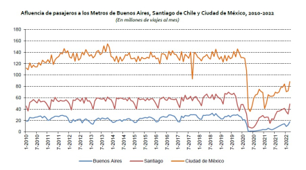 transp publico en españa3.jpg