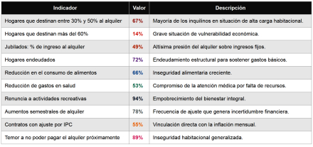 alquleres2.jpg