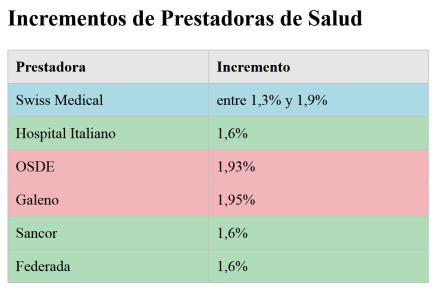 prepagas.jpg