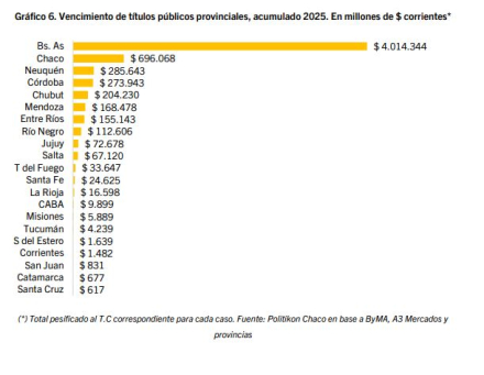 vencimientos acumulados.JPG