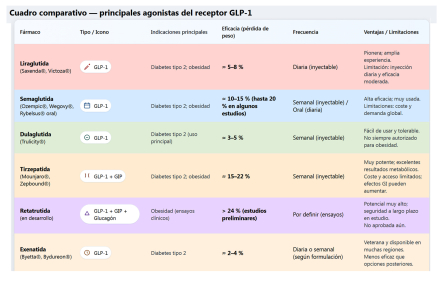 semaglutida2.jpg