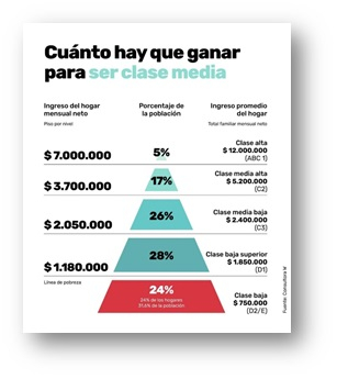 salario minimo vital movil cuadro 2.jpg