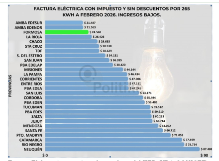 tarifa electr.jpg