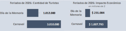 Sin título