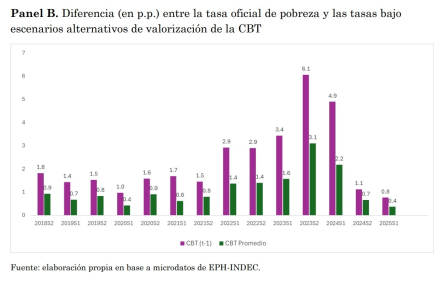 unlp02