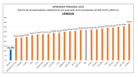 gráficos (1)