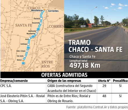 RUTAS-OFERTAS ADMITIDAS.jpg