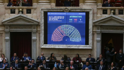 Diputados aprobó la reforma en el Banco Central para prohibir la emisión sin respaldo