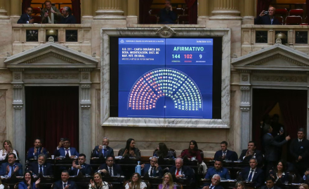 Diputados aprobó la reforma en el Banco Central para prohibir la emisión sin respaldo