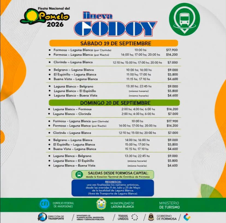 Nueva Godoy