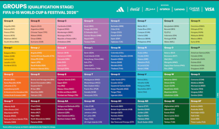 calendario