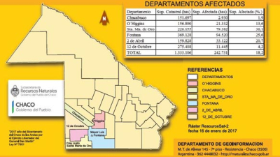 Inundaciones que duelen