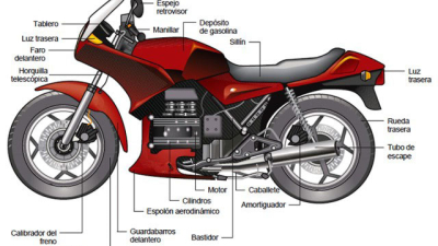 La motocicleta