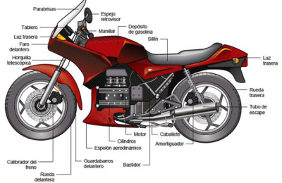 La motocicleta