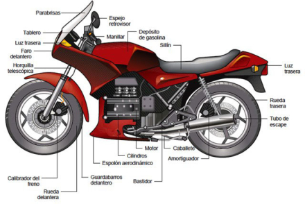 moto.jpg