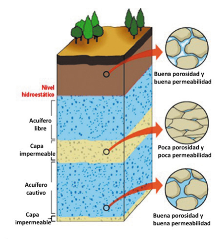 proceso agua.jpg