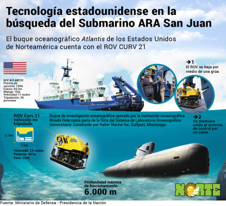 info-atlantis-usa.jpg