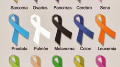 El de pulmón es la principal causa de muerte por cáncer en el mundo