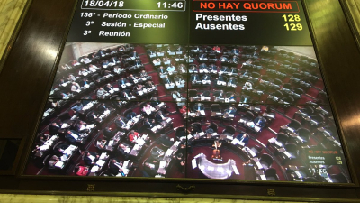 Cayó la sesión especial en Diputados en la que querían tratar el desafuero de Ayala