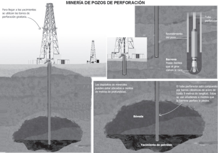 Mineria 1.jpg