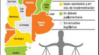 Juicios populares, cuando el pueblo se viste de juez
