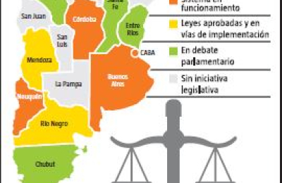 Juicios populares, cuando el pueblo se viste de juez 