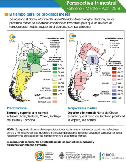 pronostico trimestral.jpg