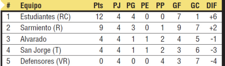 posiciones.jpg