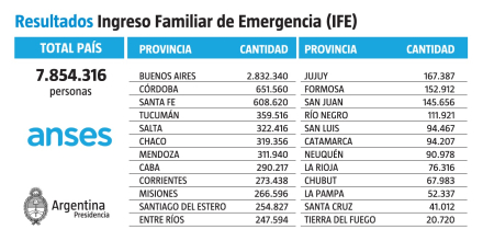 ANSES-(IFE).jpg