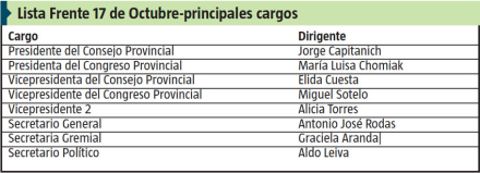 lista.jpg