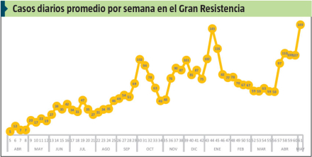 contagios.jpg