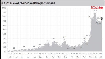 datos1.jpg