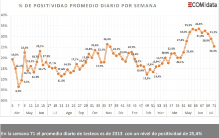 Positividad 71.jpg