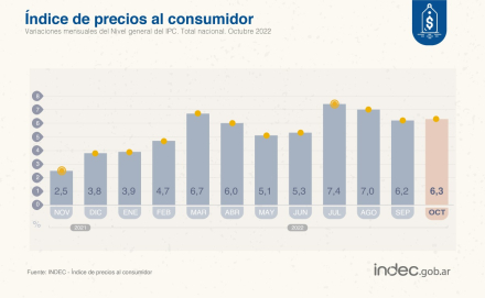 Indec.jfif