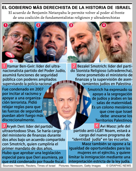 Netanyahu_official_portrait_(cropped).jpg
