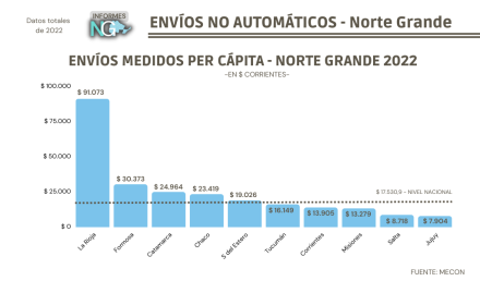Graficos-propios-4.png