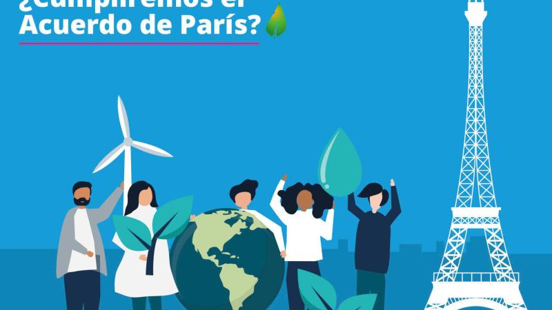 El día que la Tierra superó los 2 °C de calentamiento