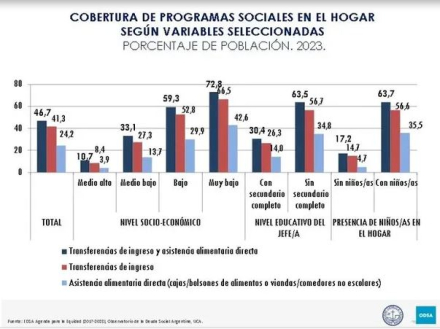 mapa pobreza uca 3.JPG