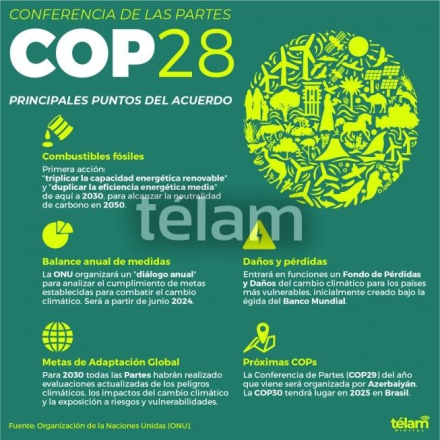 cop28.jpg