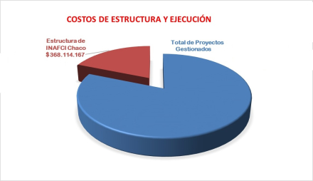 costos.jpeg