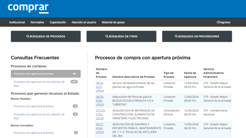 Petri gastó $200 millones en comida de lujo para jefes de las FFAA