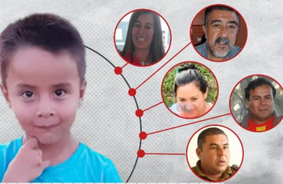 Caso Loan: ya tienen fecha las indagatorias de los detenidos