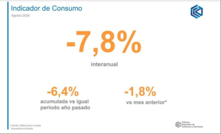 consumo2.jpg
