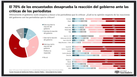 periodistas y gobierno2.jpg