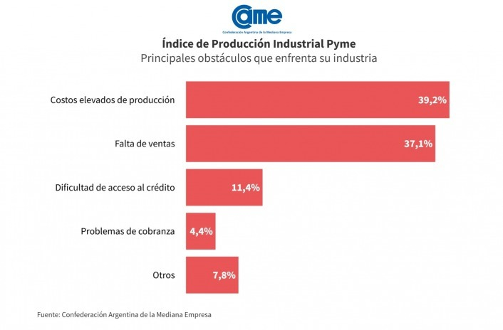 pymes10.jpg