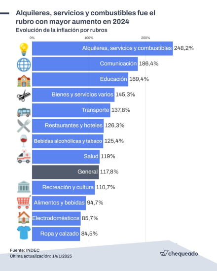 Supermercados-inflacion2.jpg