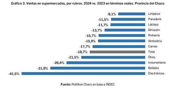 ventas super 03.jpg