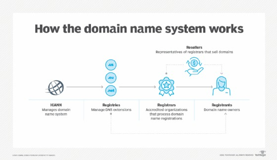 icann02.jpg